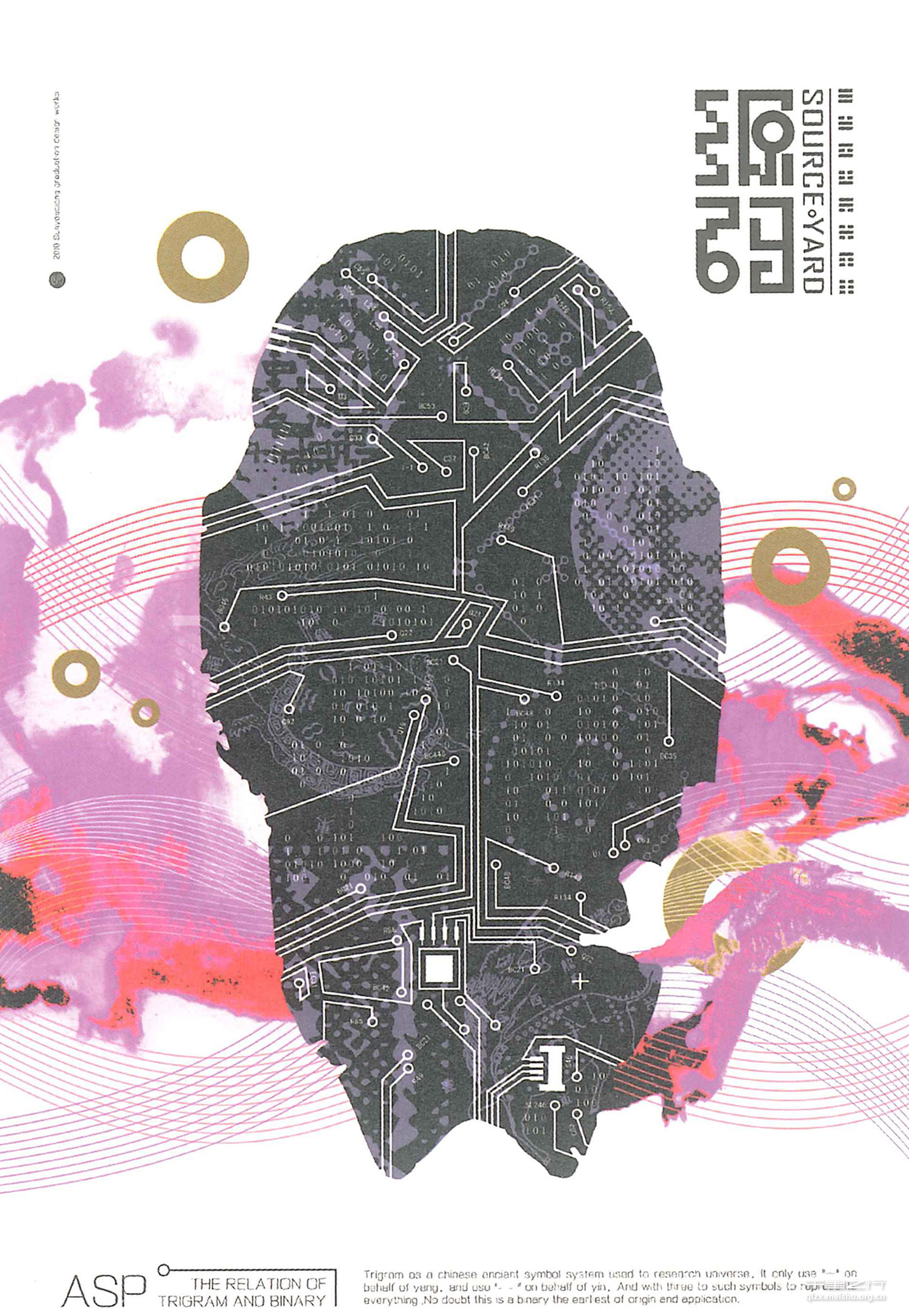 源码