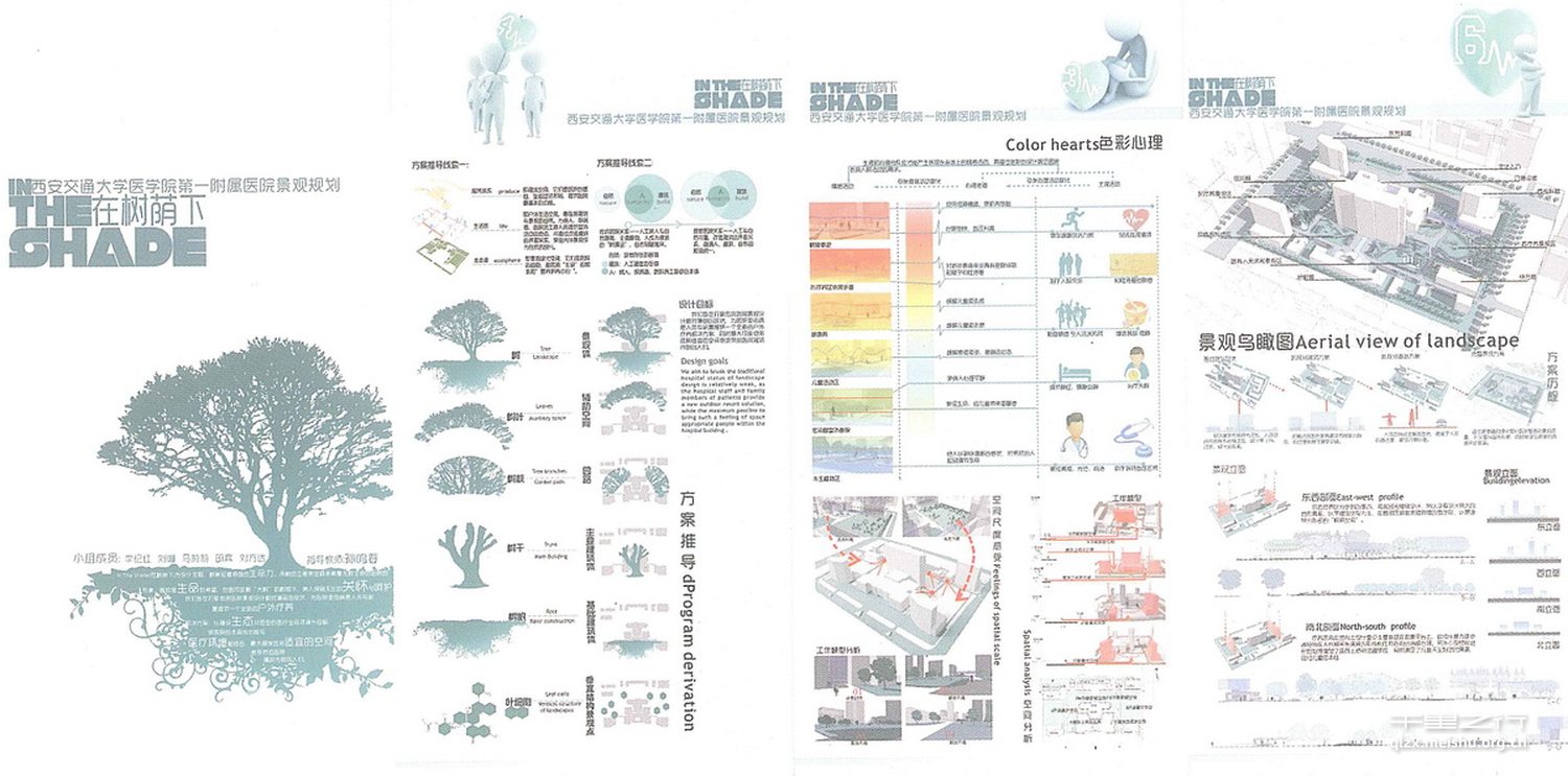 西安交通大学医学院第一附属医院景观规划