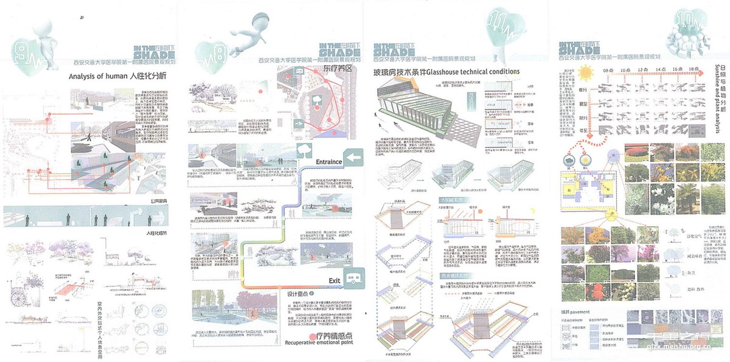 西安交通大学医学院第一附属医院景观规划