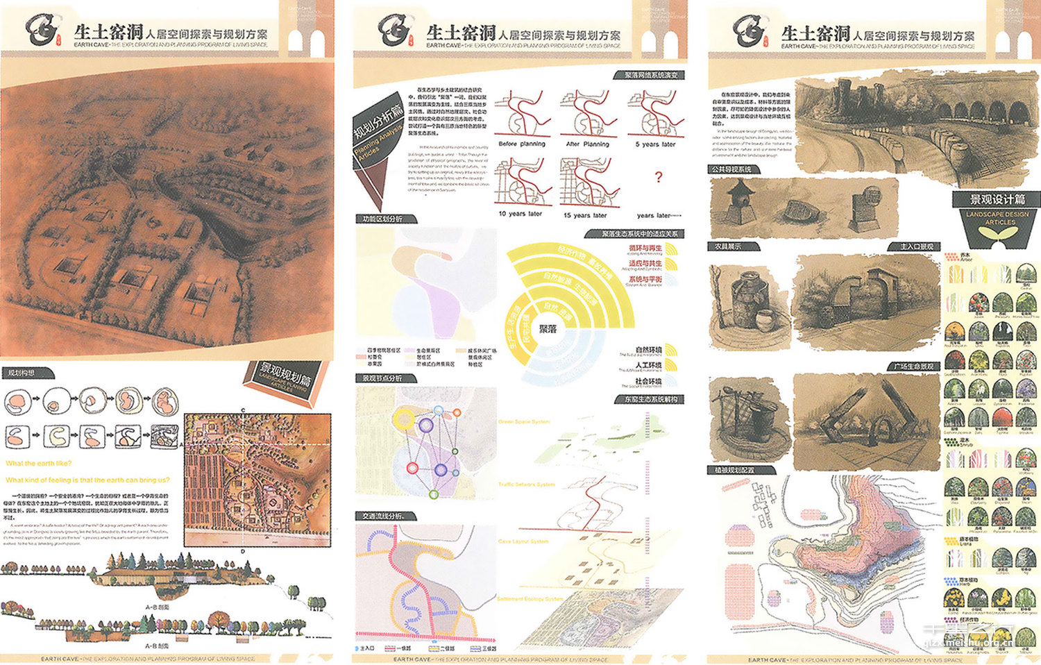 生土窑洞--人居空间探索与规划方案