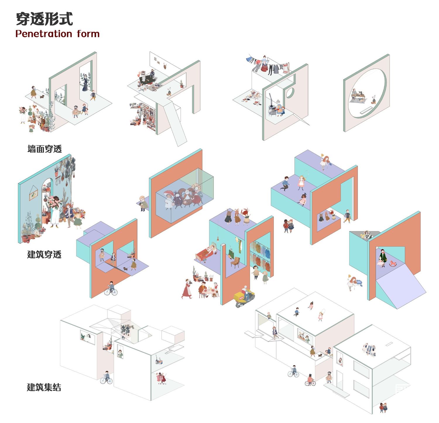 细节图——穿墙透壁穿透形式