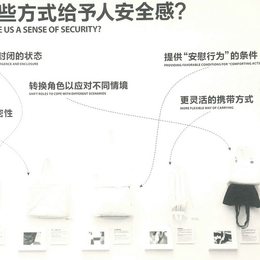 超级安全包一包给予人安全感的7个探索