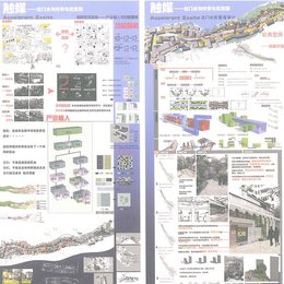 触媒北门水沟村参与式规划