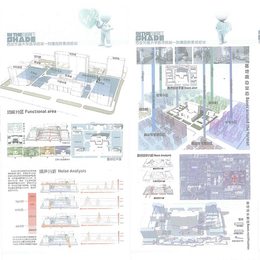 西安交通大学医学院第一附属医院景观规划