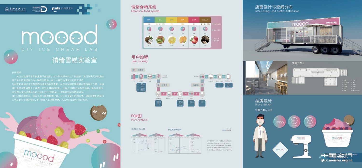 MOOOD ICE CREAM LAB情绪雪糕实验室情绪雪糕实验室