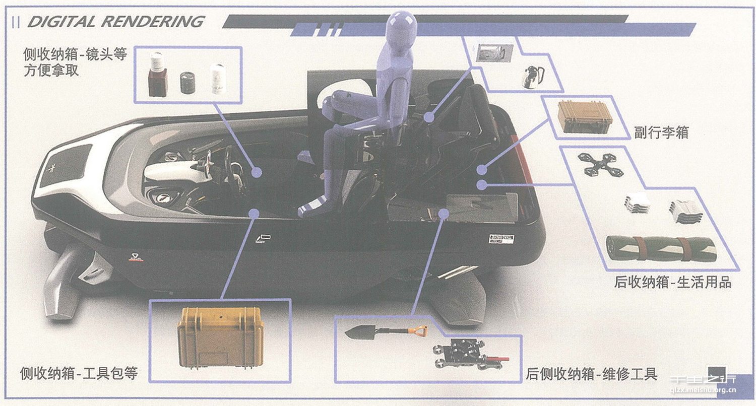 全地形越野车内饰概念设计