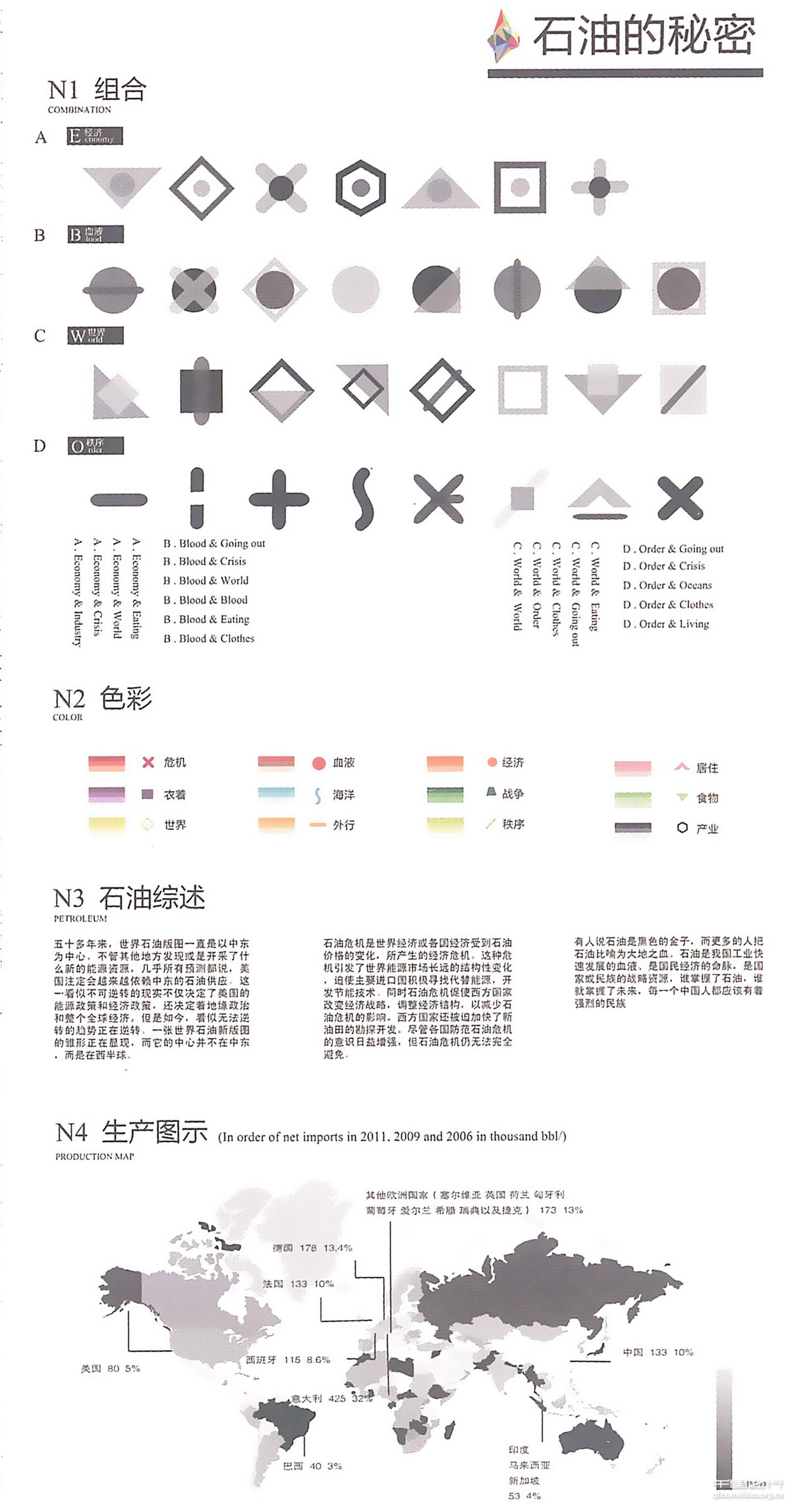 《色彩隐藏着什么Colour Inside》