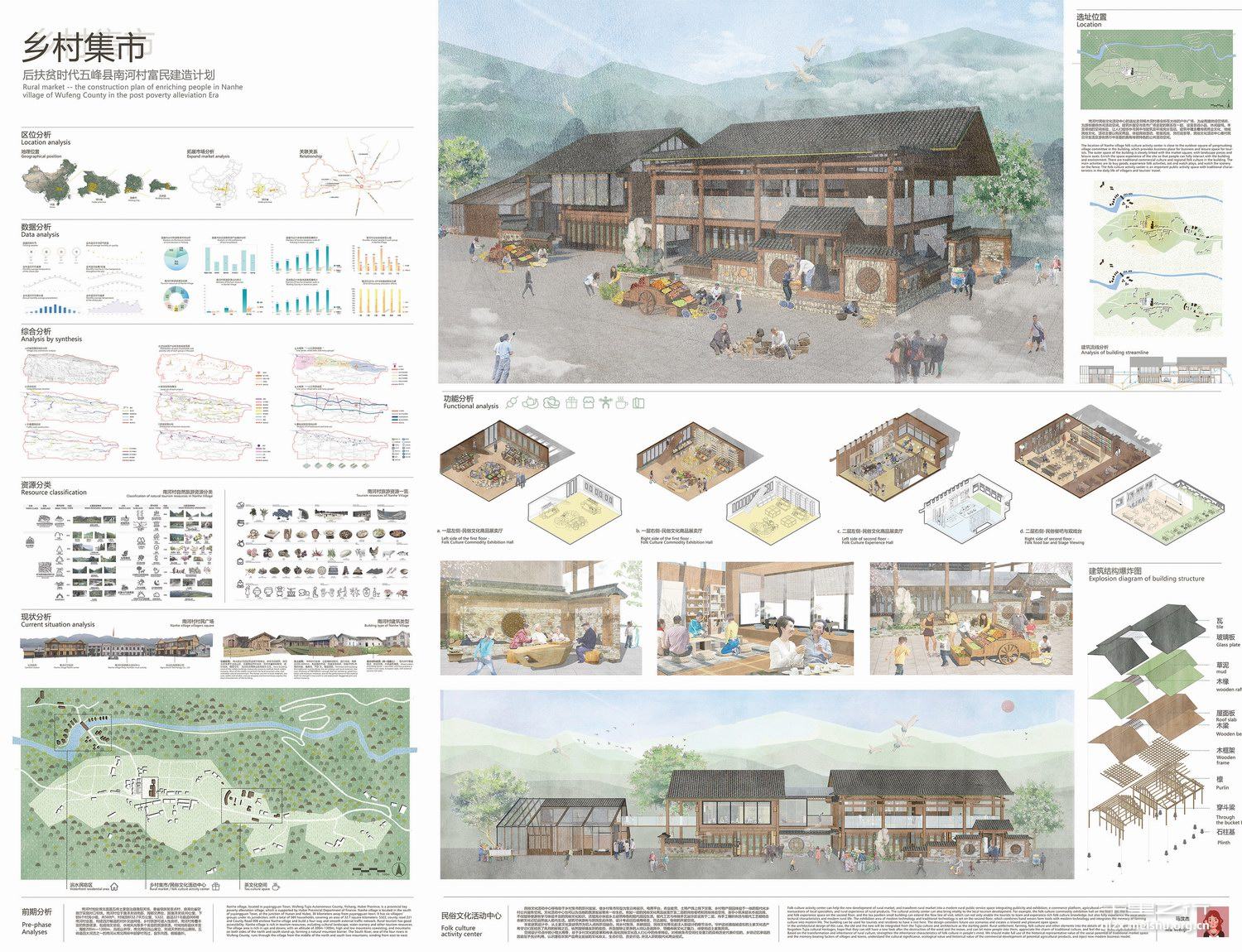 《乡村集市--后扶贫时代五峰县南河村富民建造计划》