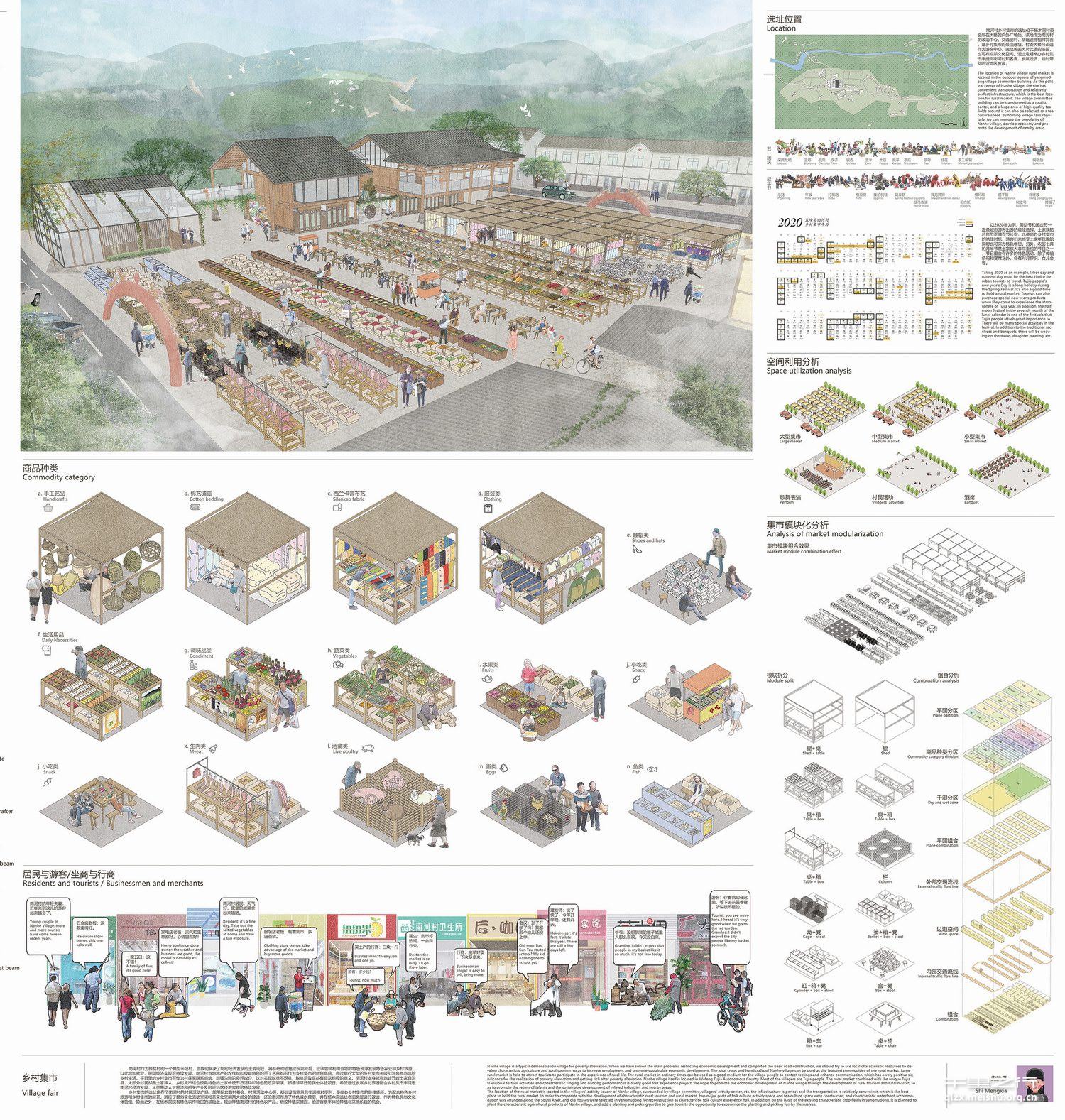 《乡村集市--后扶贫时代五峰县南河村富民建造计划》