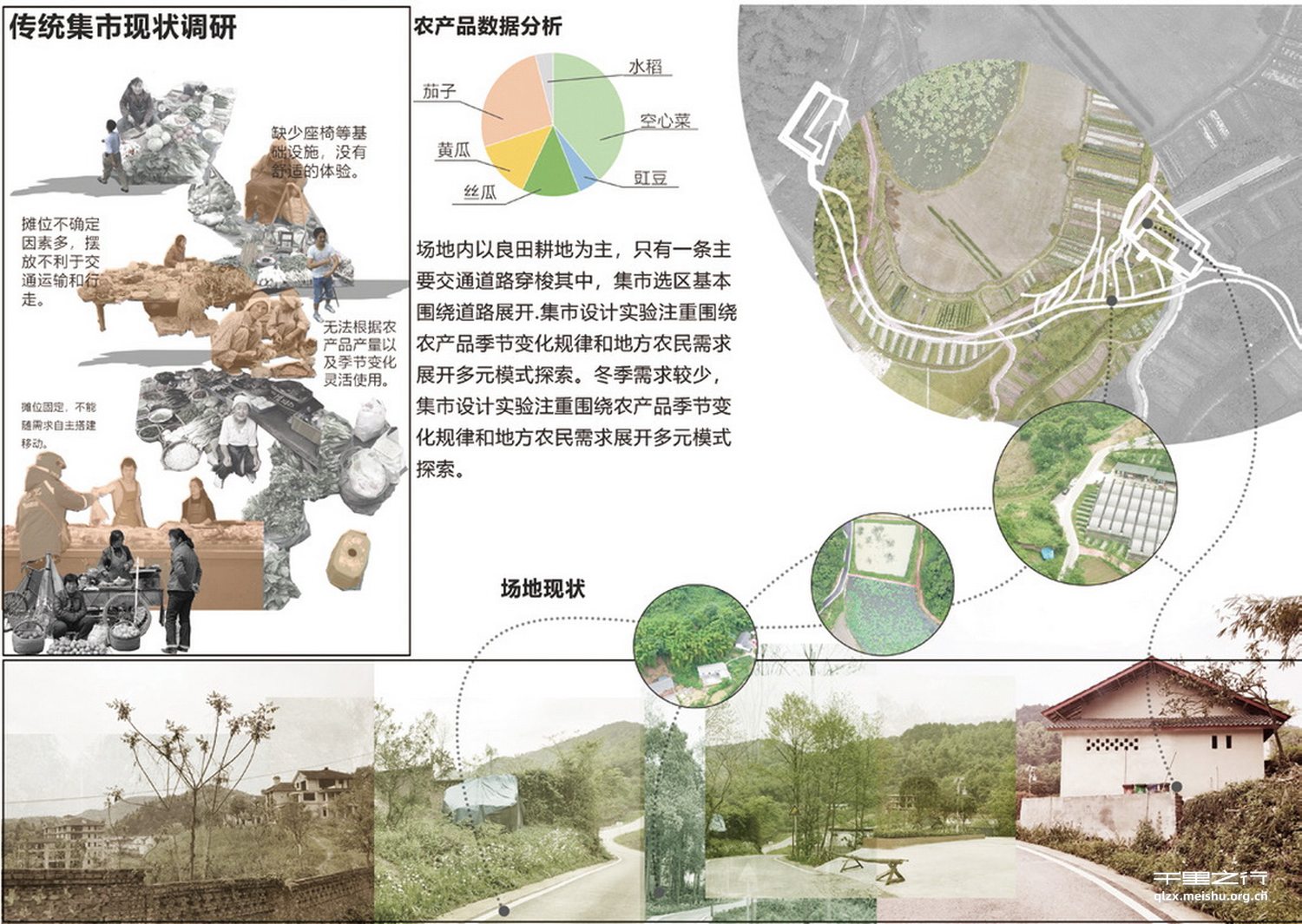 乡村集市模式设计实验--套叠式集市