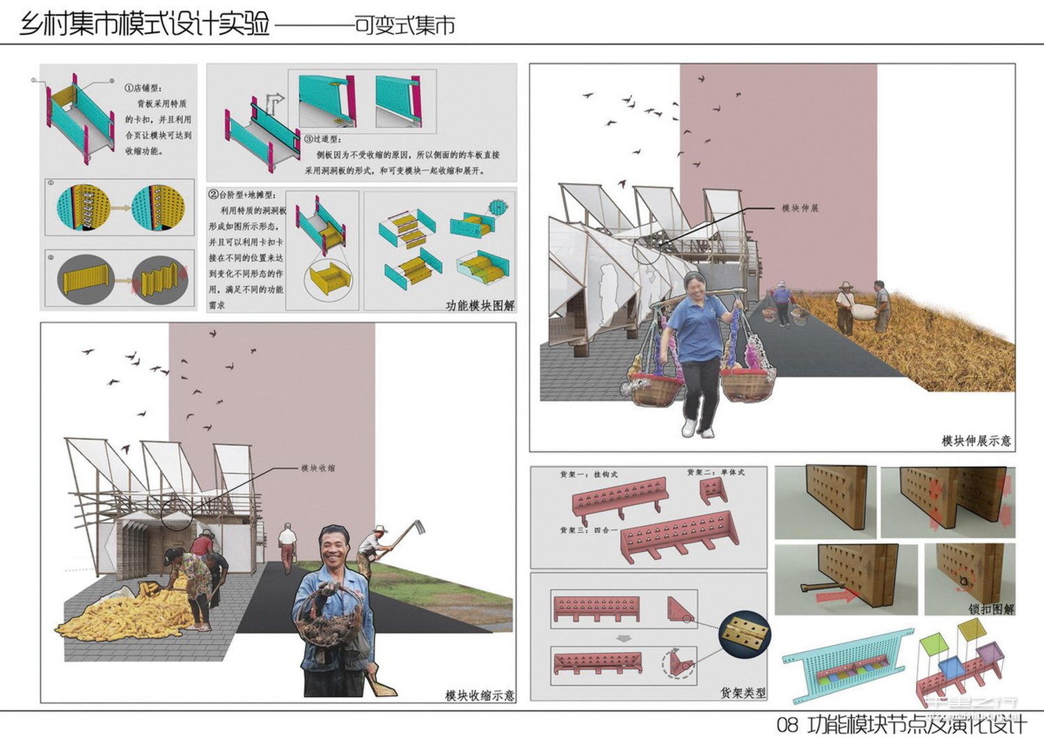 乡村集市模式设计实验--可变式集市设计