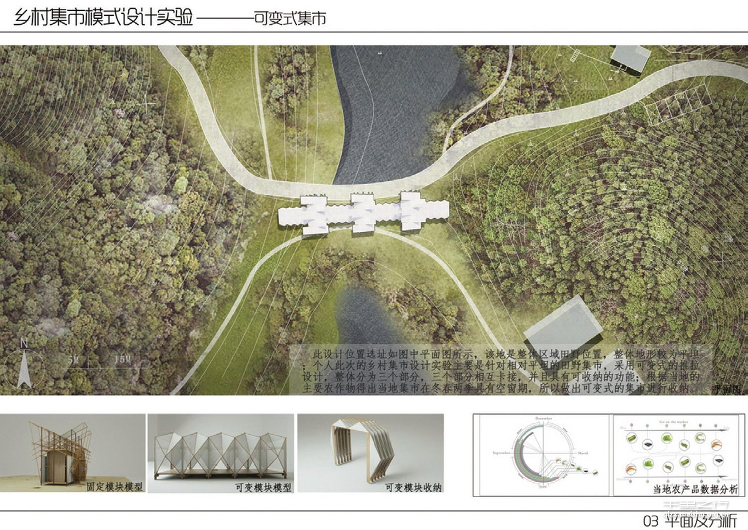 乡村集市模式设计实验--可变式集市设计