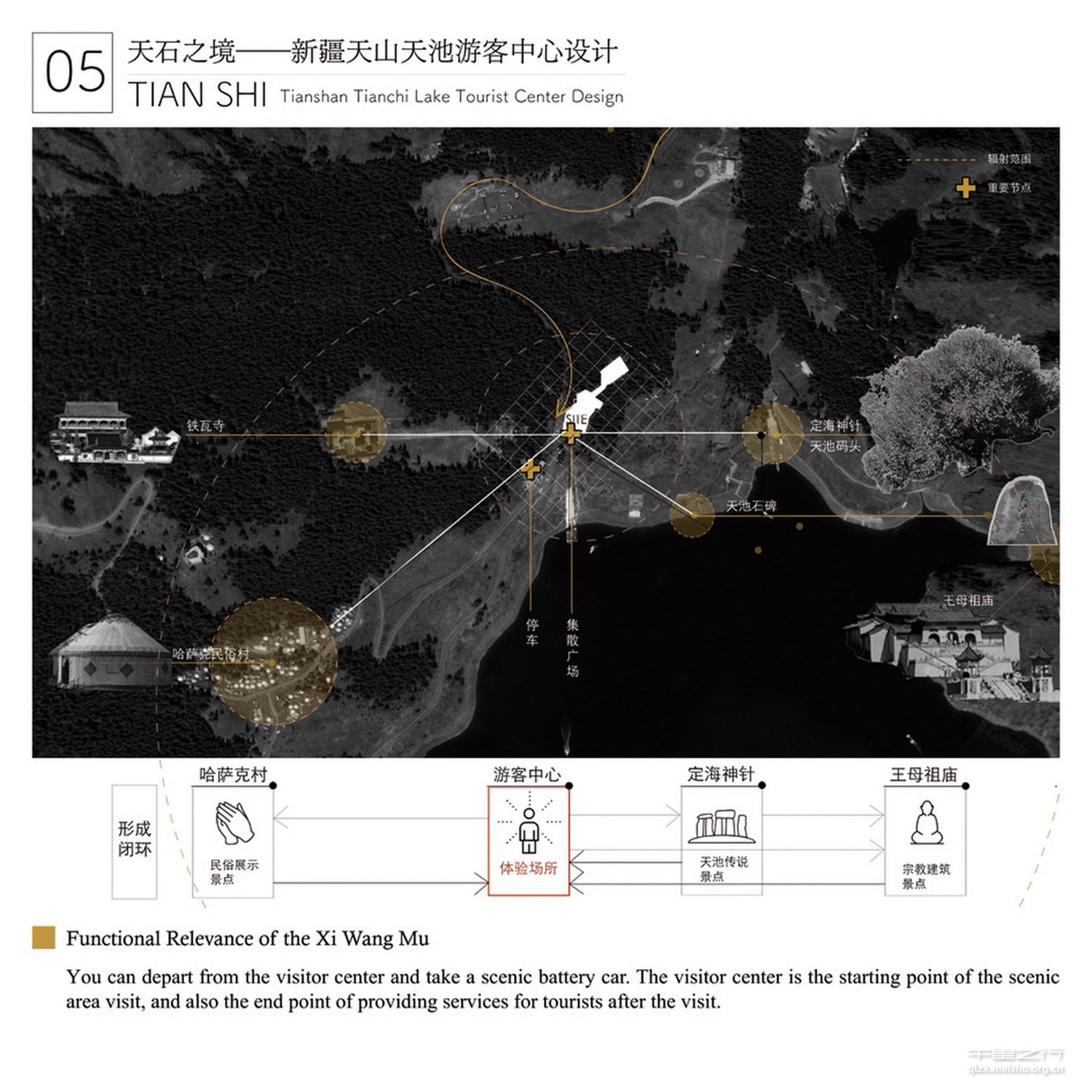 天石之境--新疆天山天池游客中心设计