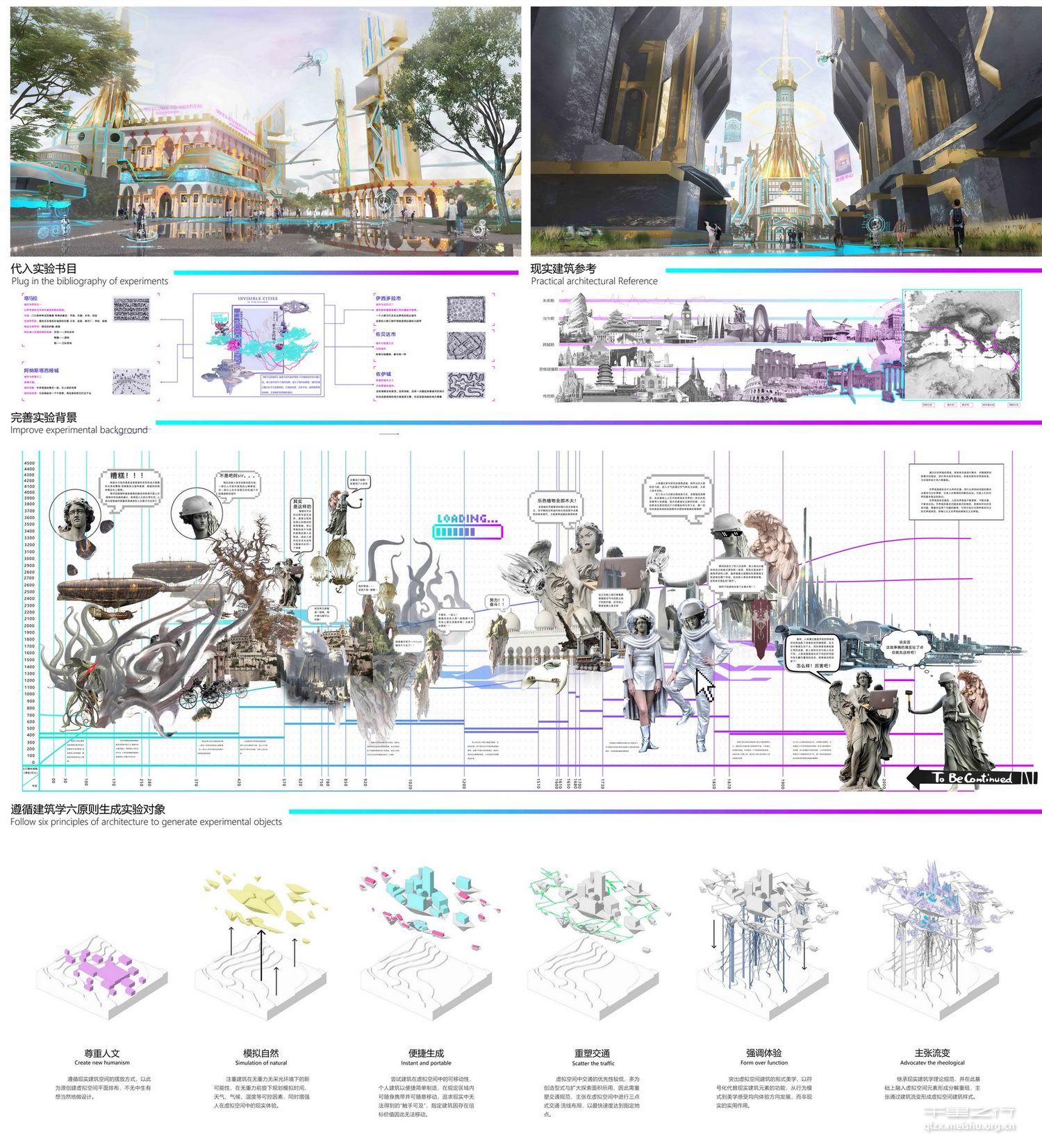 《迈向虚拟空间建筑学——基于经典建筑学理论介入未来虚拟空间的探索》