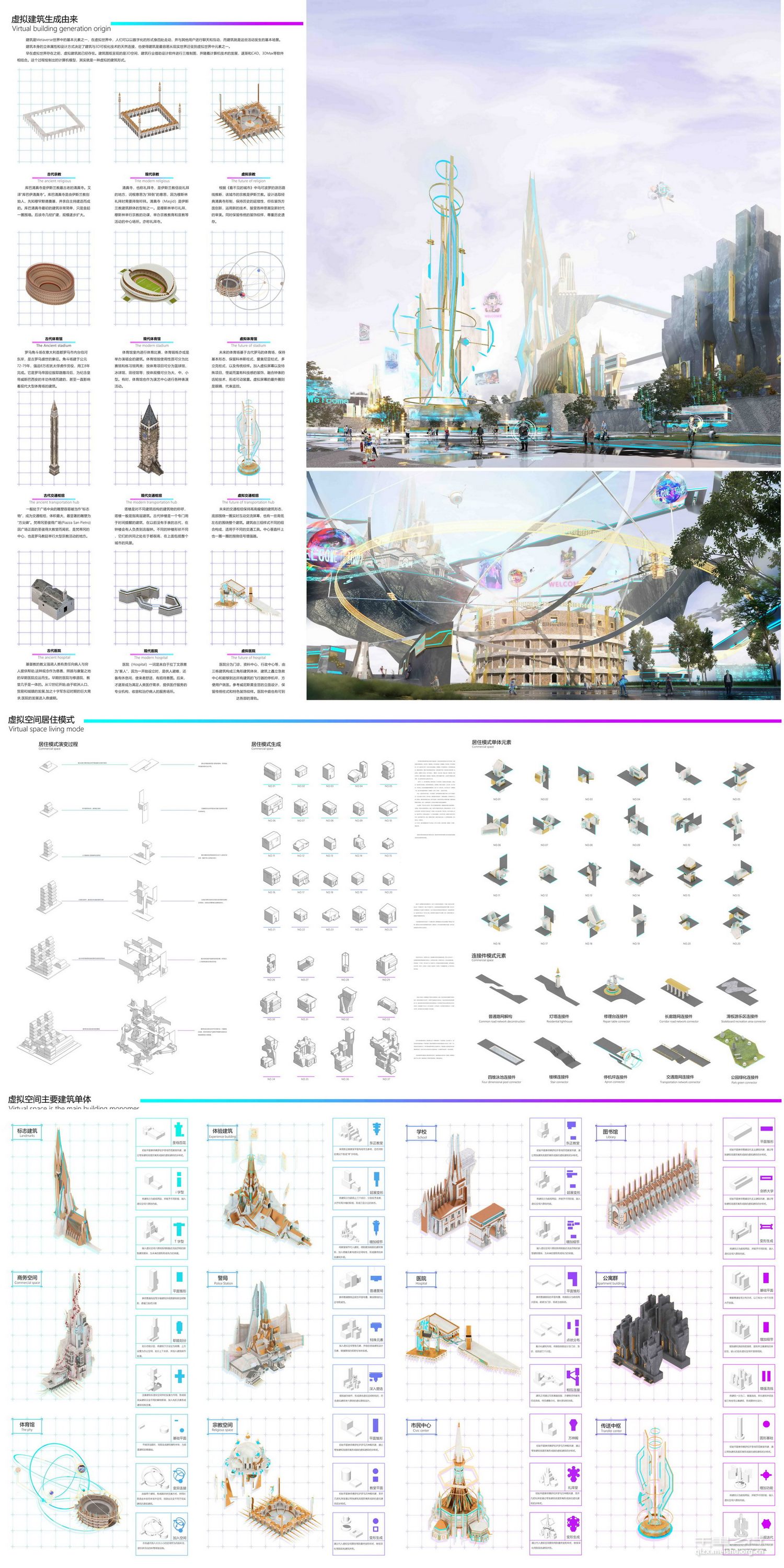 《迈向虚拟空间建筑学——基于经典建筑学理论介入未来虚拟空间的探索》
