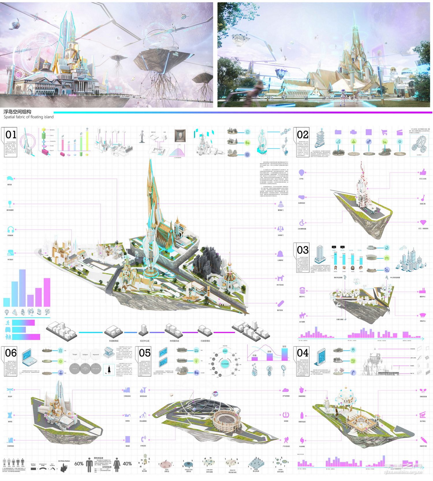 《迈向虚拟空间建筑学——基于经典建筑学理论介入未来虚拟空间的探索》