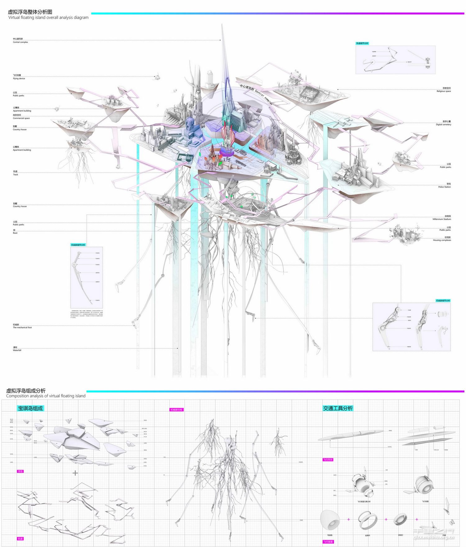 《迈向虚拟空间建筑学——基于经典建筑学理论介入未来虚拟空间的探索》