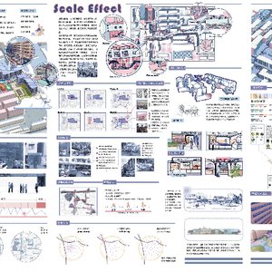 尺“读”境灵——城市公共空间下的尺度效应