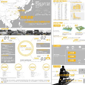 凤凰涅槃——以河南省车集矿环境提升为例