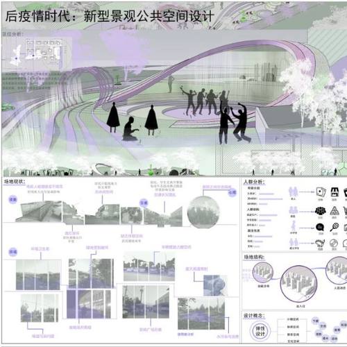 后疫情时代：新型景观公共空间设计