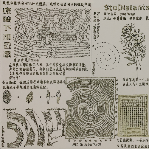 手绘案例分析