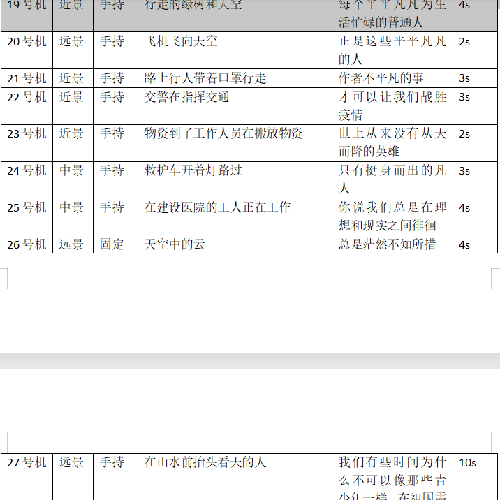 2022寒假作业