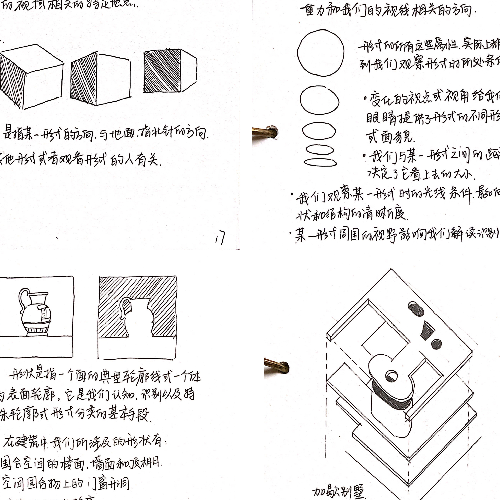 《形式，空间和秩序》读书笔记