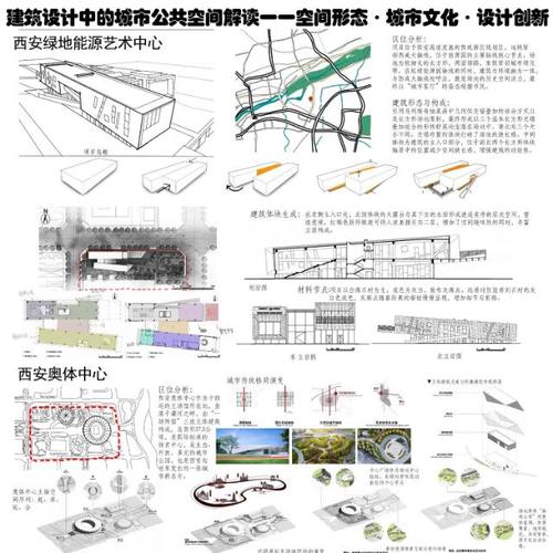 建筑设计中的城市公共空间解读一一空间形态·城市文化·设计创新