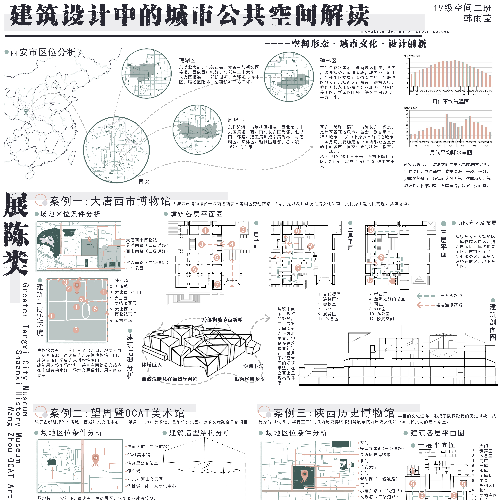 建筑设计中的城市公共空间解读——空间形态·城市文化·设计创新