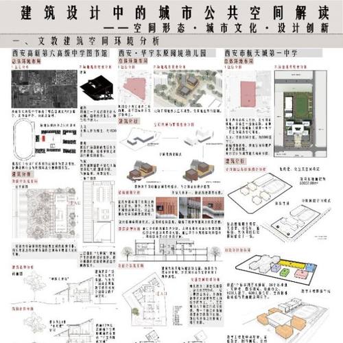 建筑设计中的城市公共空间解读一一空间形态·城市文化·设计创新