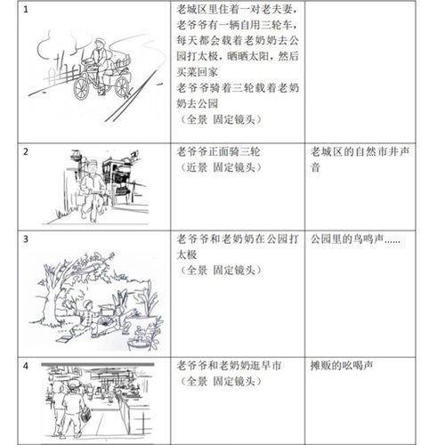 分镜作业《五十年》