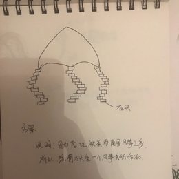 草图