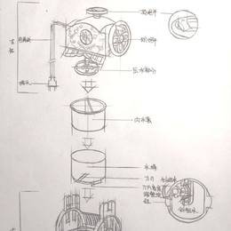 我喜爱的产品