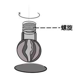 灯泡